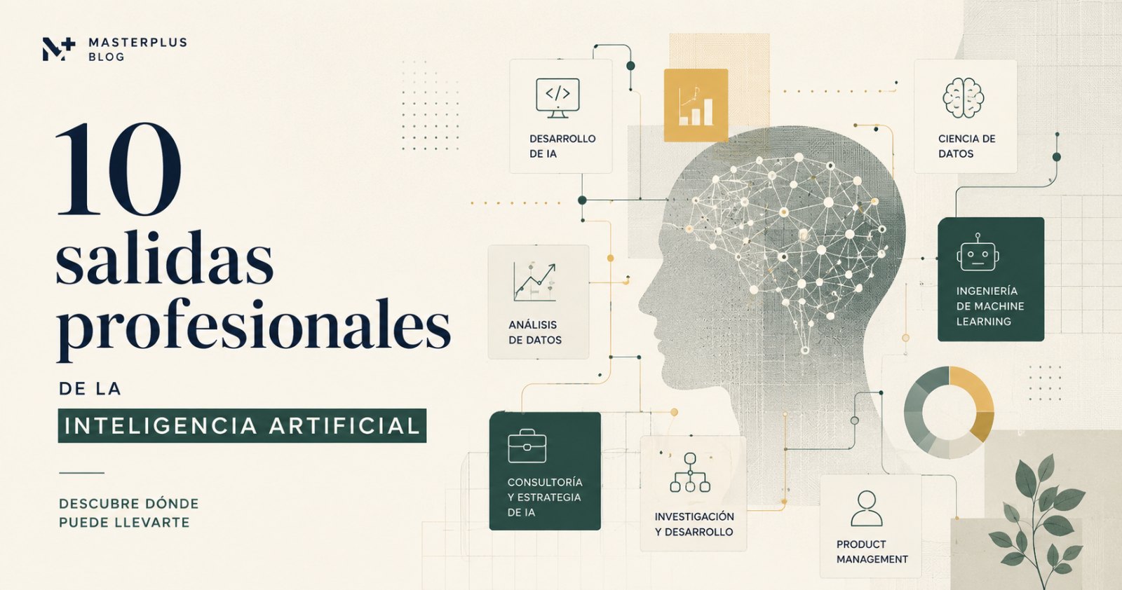10 salidas profesionales de la IA (Inteligencia Artificial)
